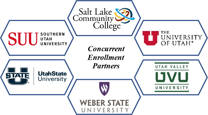 Concurrent Enrollment Partner Logos