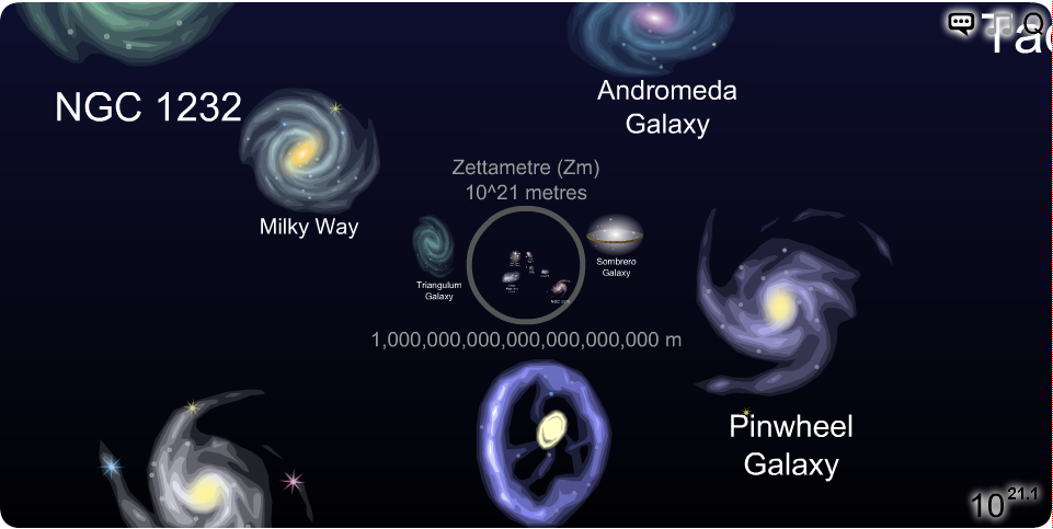 Scale of the Universe Screenshot - Galaxies