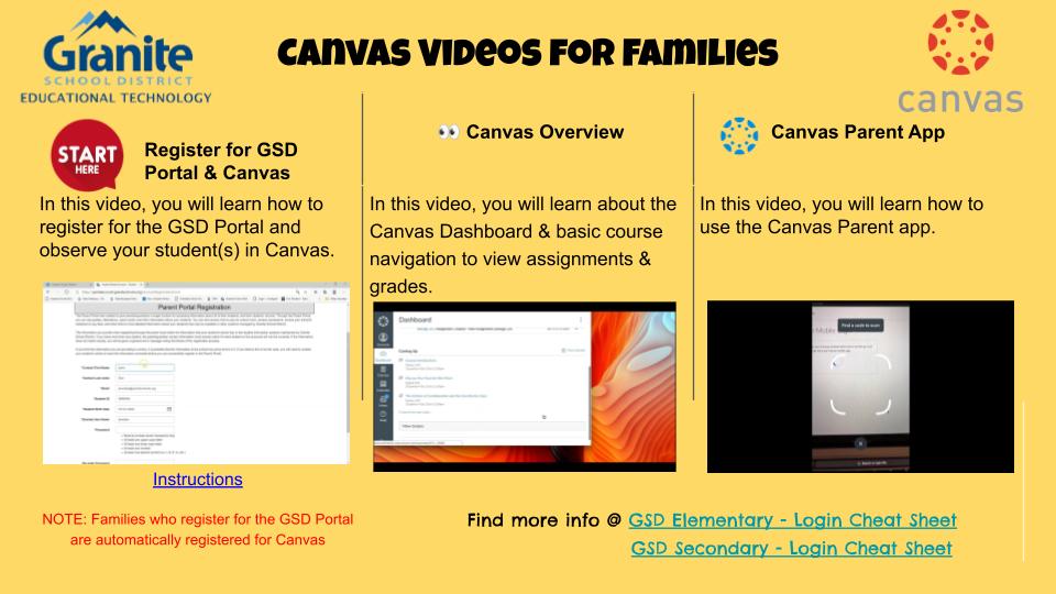 Canvas Videos for Families - Screenshot