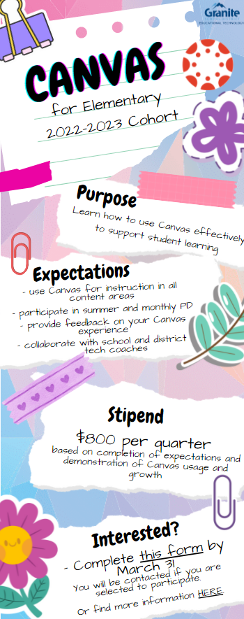 Infographic - Canvas for Elementary 2022-23

Purpose

Learn how to use Canvas effectively to support student learning

Expectations

-Use Canvas for instruction and communication for all content areas
-Participate in summer and monthly PD
-collaborate with school and district tech cocaches

Stipend

$800 per quarter, based on completion of expectations and demonstration of Canvas usage and growth

Interested?

Complete this form by March 31 [form linked in post and infographic]

You will be contacted if you are selected to participate

Or find more information here [linked FAQ document]