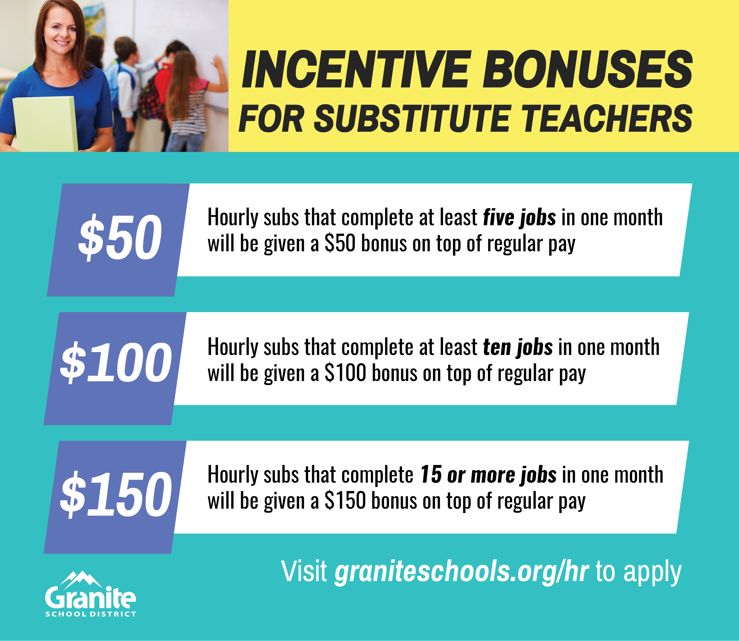 Incentive Bonuses for Substitute Teachers