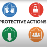 Protective Actions icons