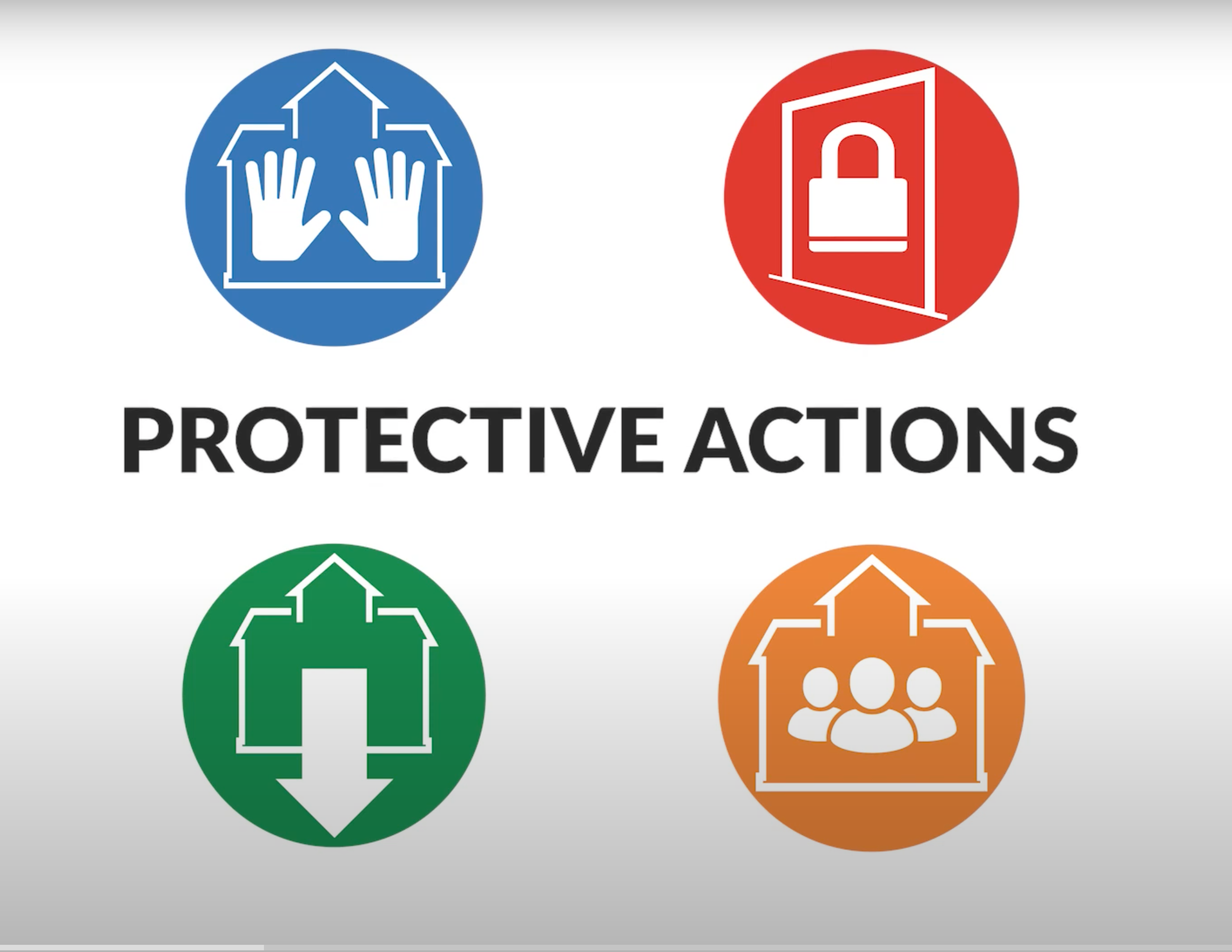 School Protective Actions Explained
